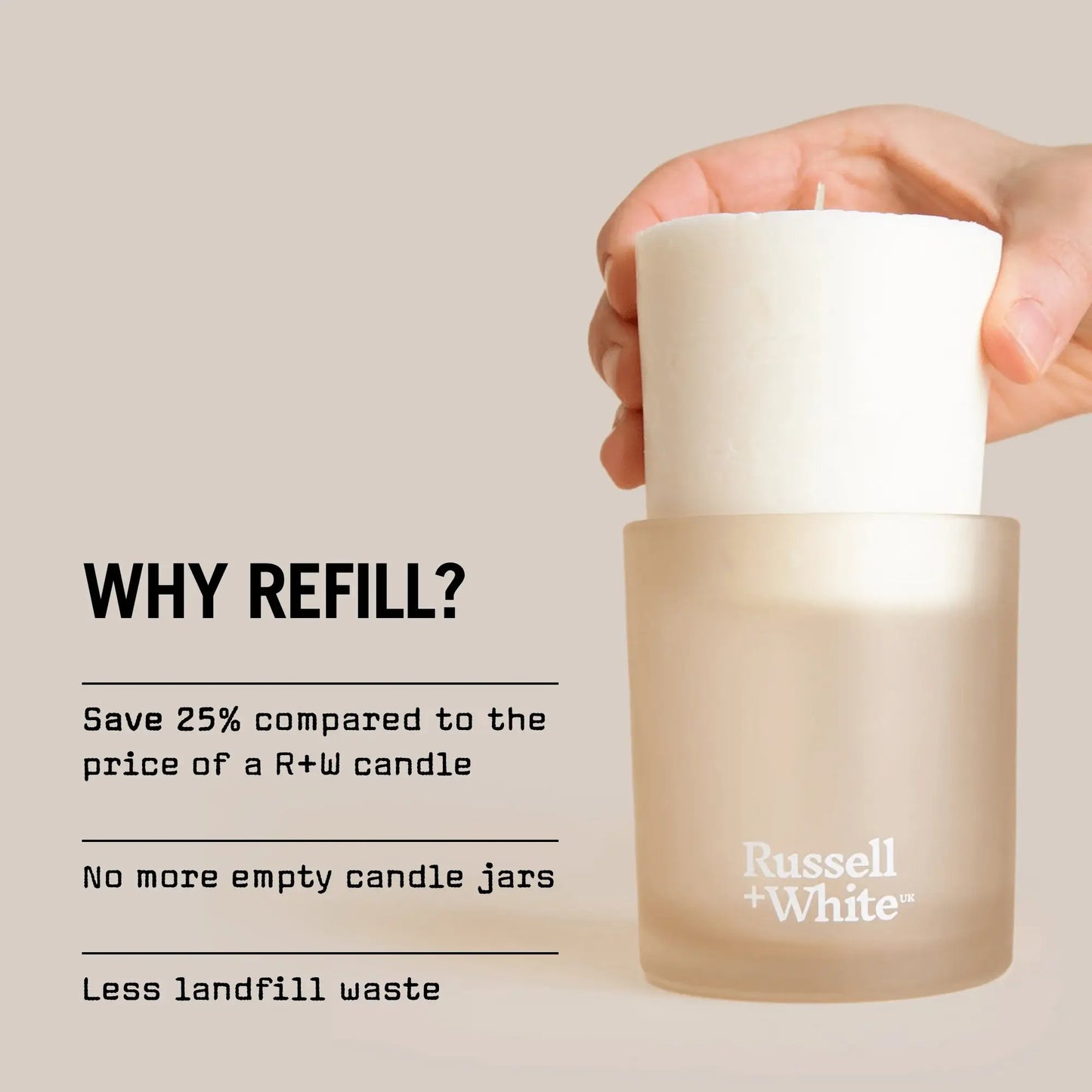 San Marco Scented Candle Refill